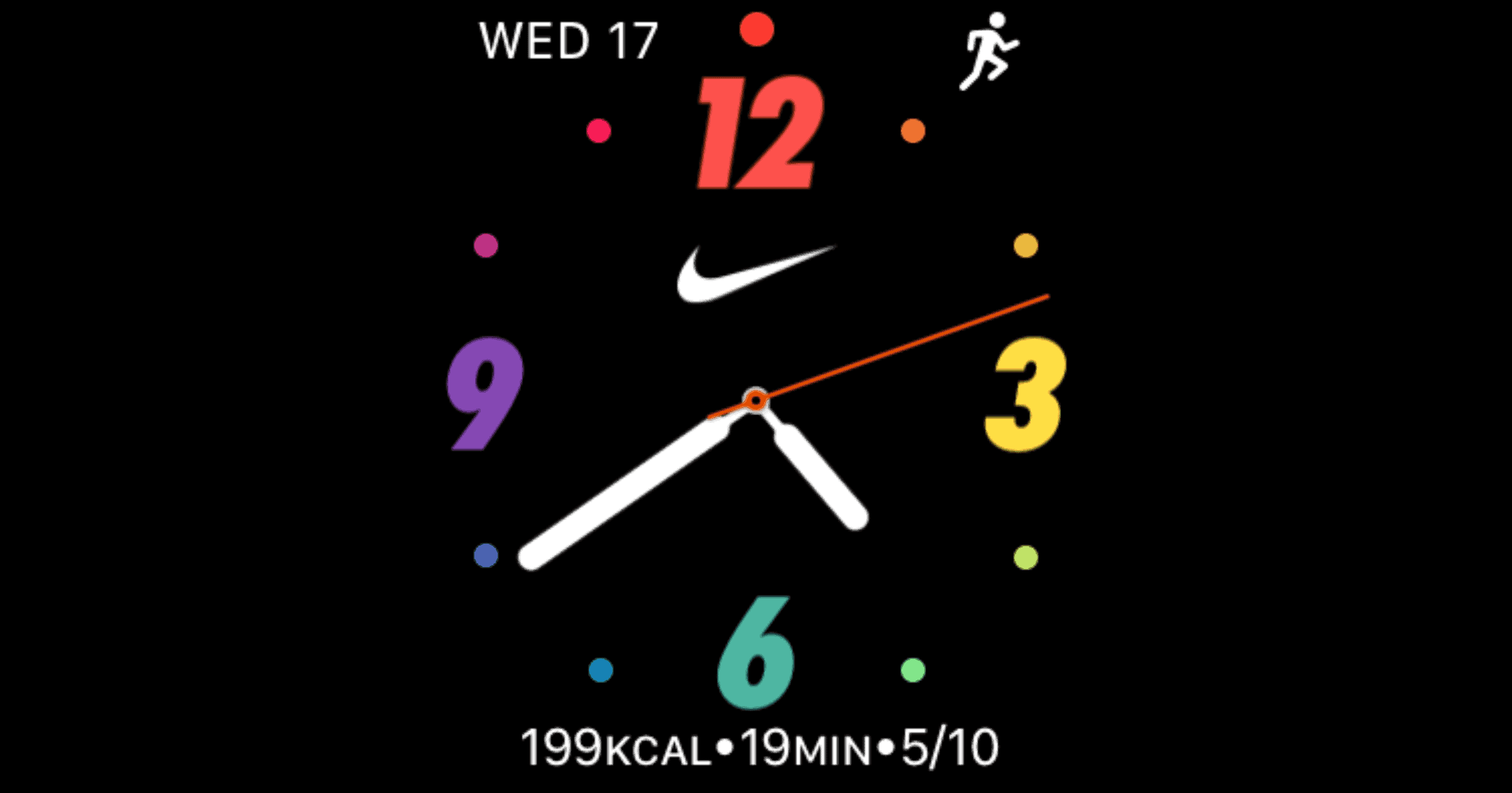What Does The Red Dot on Top of Your Apple Watch Face Mean? - The Mac  Observer