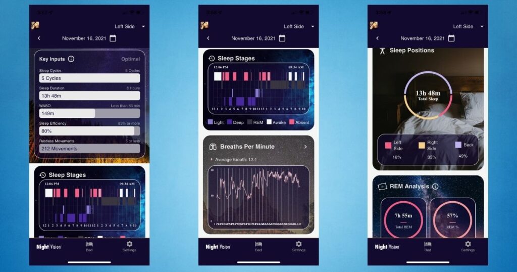 Sleep Technology Meets the Smart Home with ReST