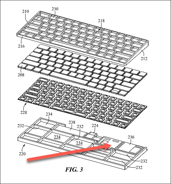 figure showing your future mac could be your keyboard