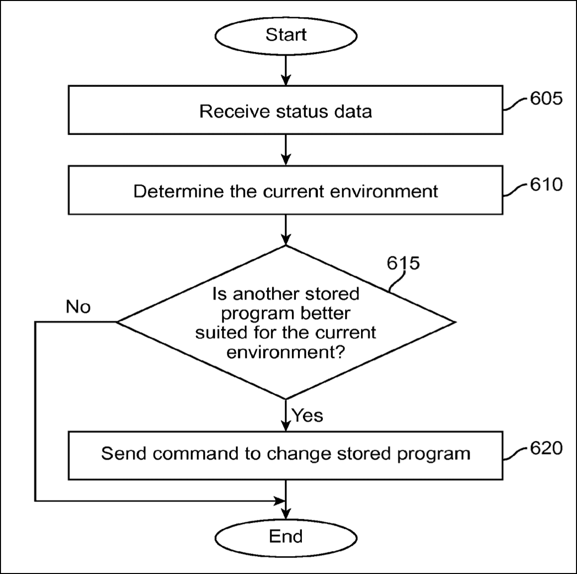 Apple Hearing Device Patent Image - Autoselect Preset