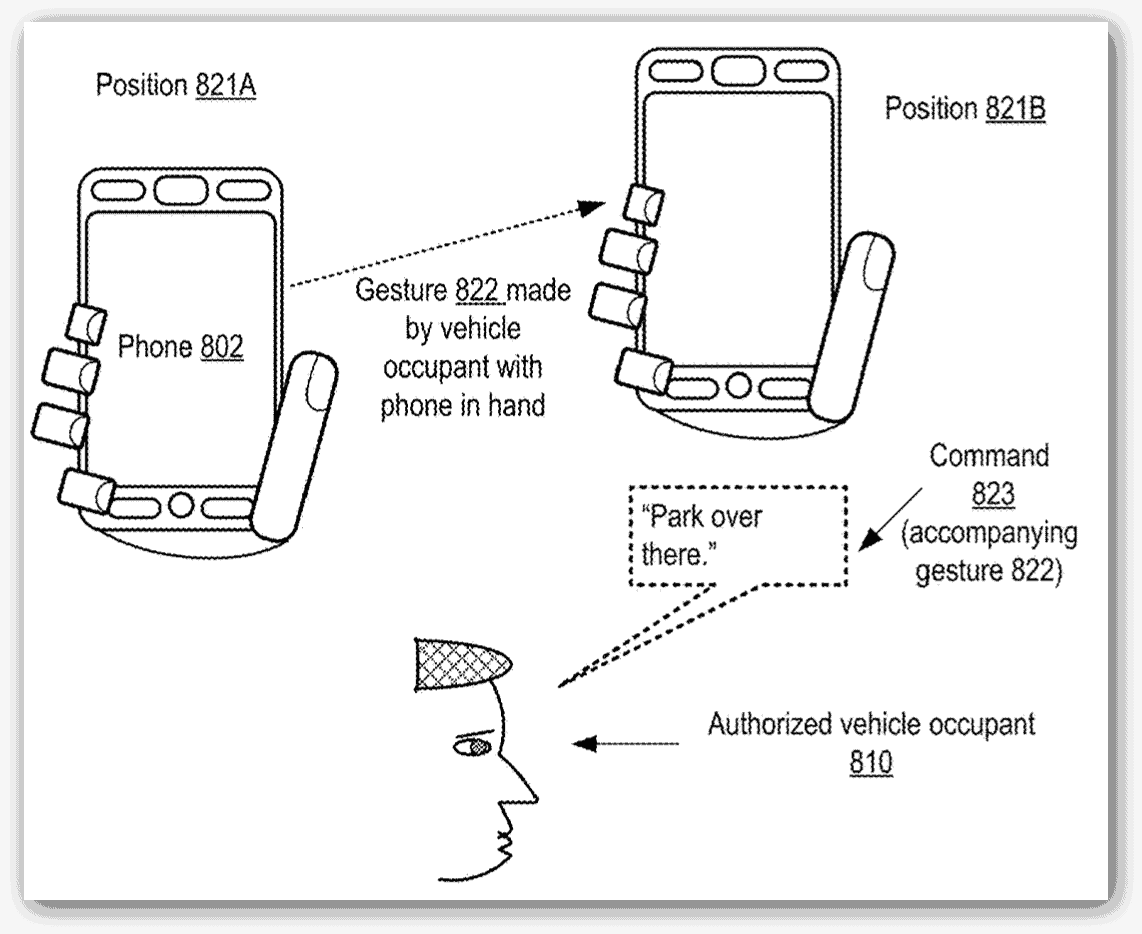 Gesturing with phone to tell Apple Car where to park