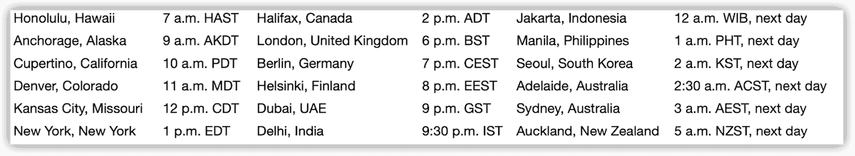 iPhone 14 event times