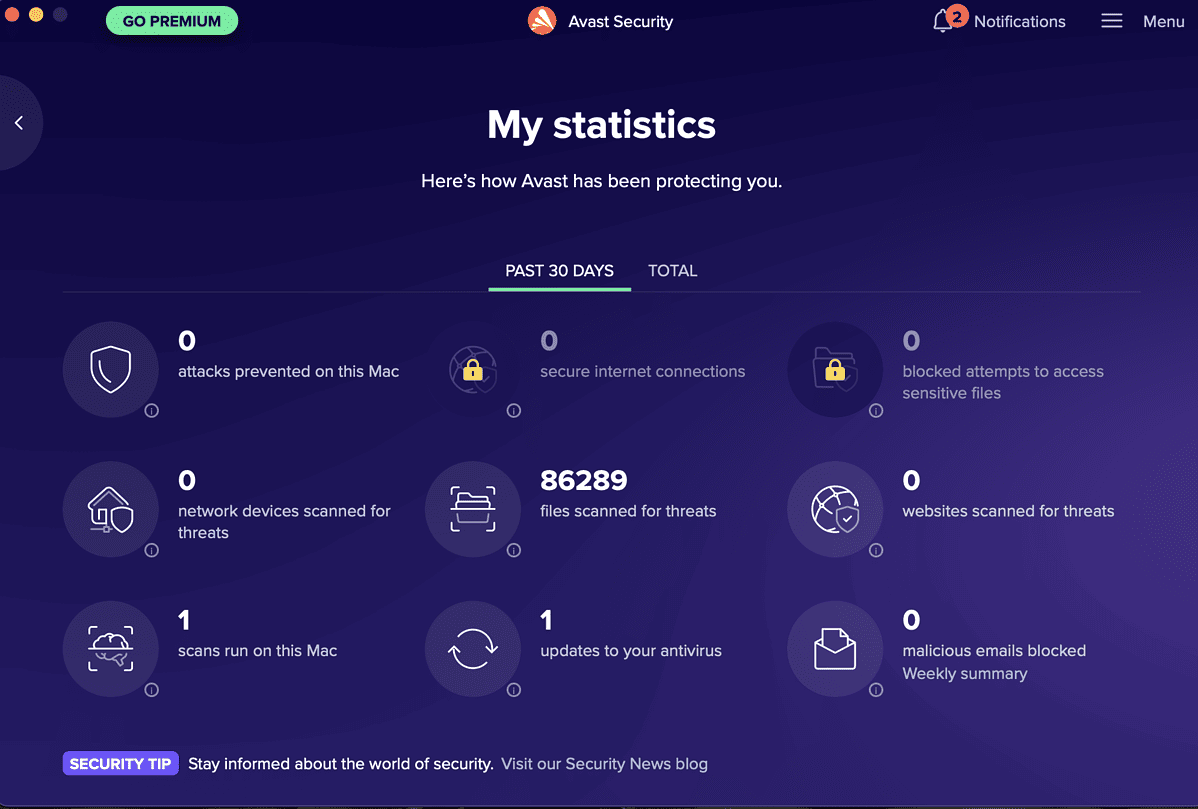 USB Antivirus for Mac 5 Best Solutions to Keep Your Machine Safe The