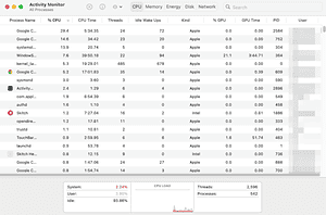Why Is My MacBook Fan So Loud & How to Fix It - The Mac Observer