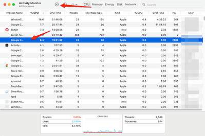 Why Is My MacBook Fan So Loud & How to Fix It - The Mac Observer