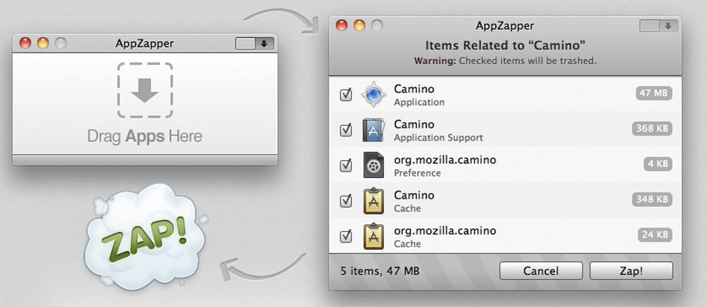 AppZapper for Mac