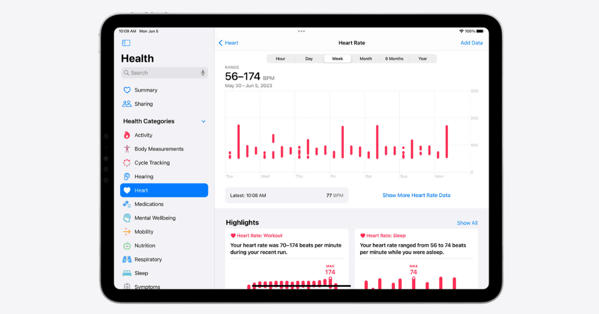 How To Use the New Health App on the iPad