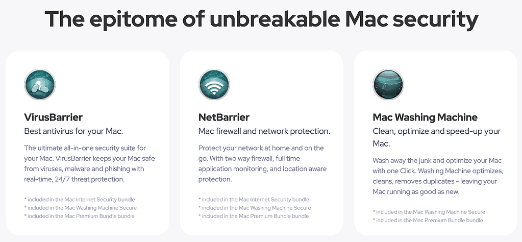 intego mac security features