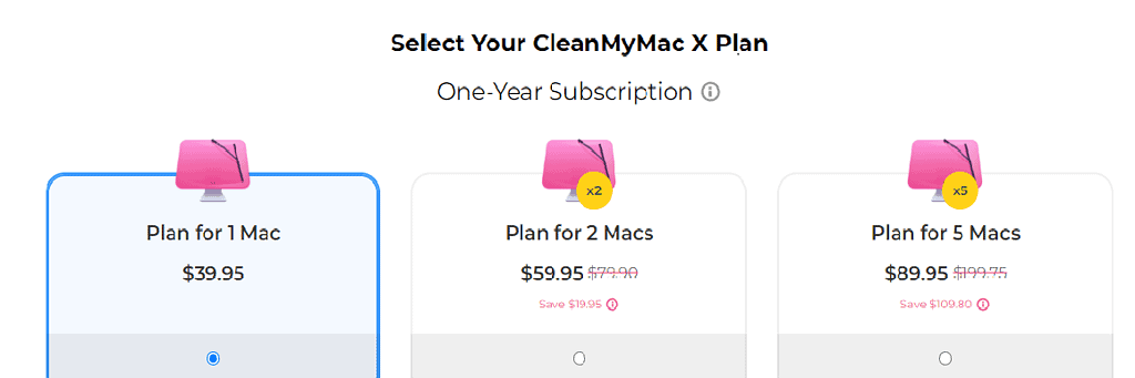 CleanMyMac X by MacPaw