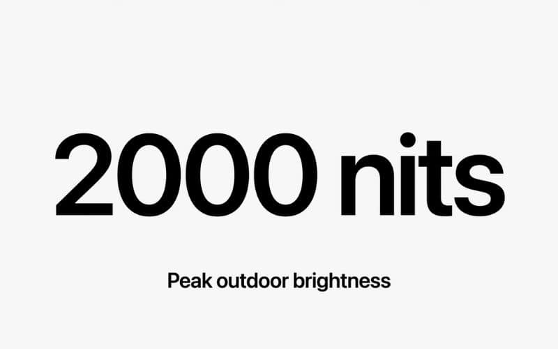 2,000 nits peak brightness of iPhone 15