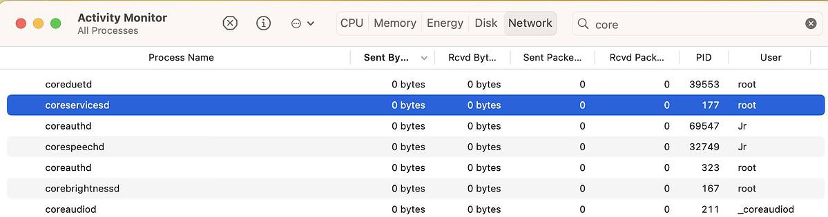 Solved: Can't Close CoreServicesUIAgent on Mac - The Mac Observer