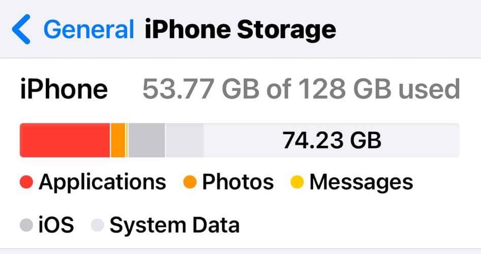 Lots of Free iPhone Storage Space