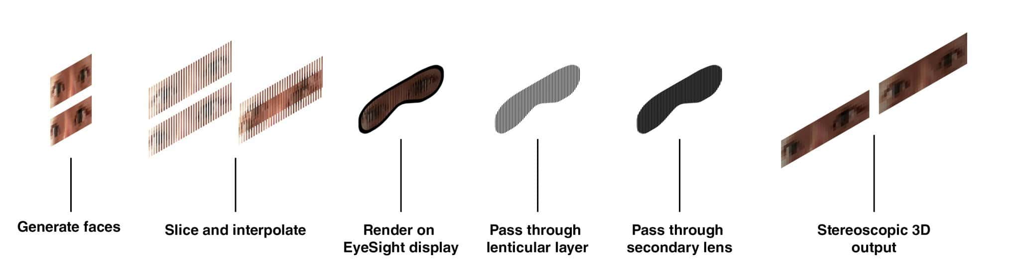 Apple Vision Pro Teardown Reveals It is a Repair Nightmare - The Mac ...