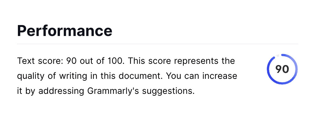The performance score for a document in the Grammarly app