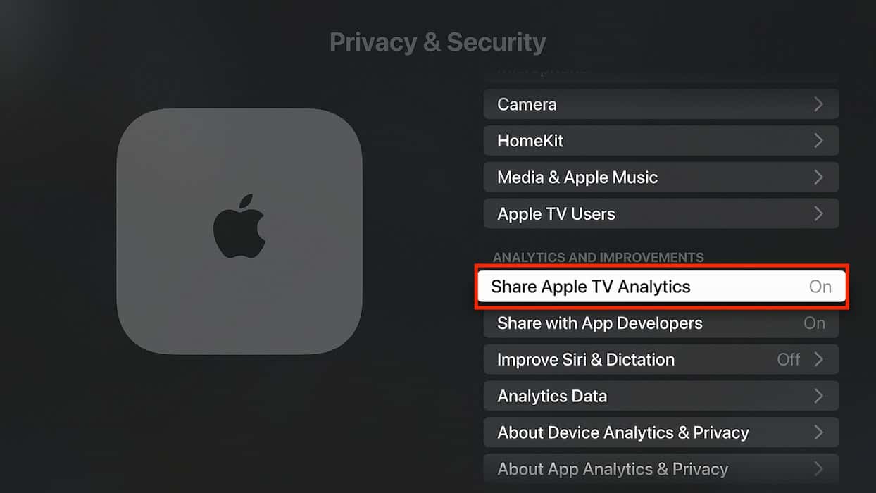 Opening Share Apple TV Analytics