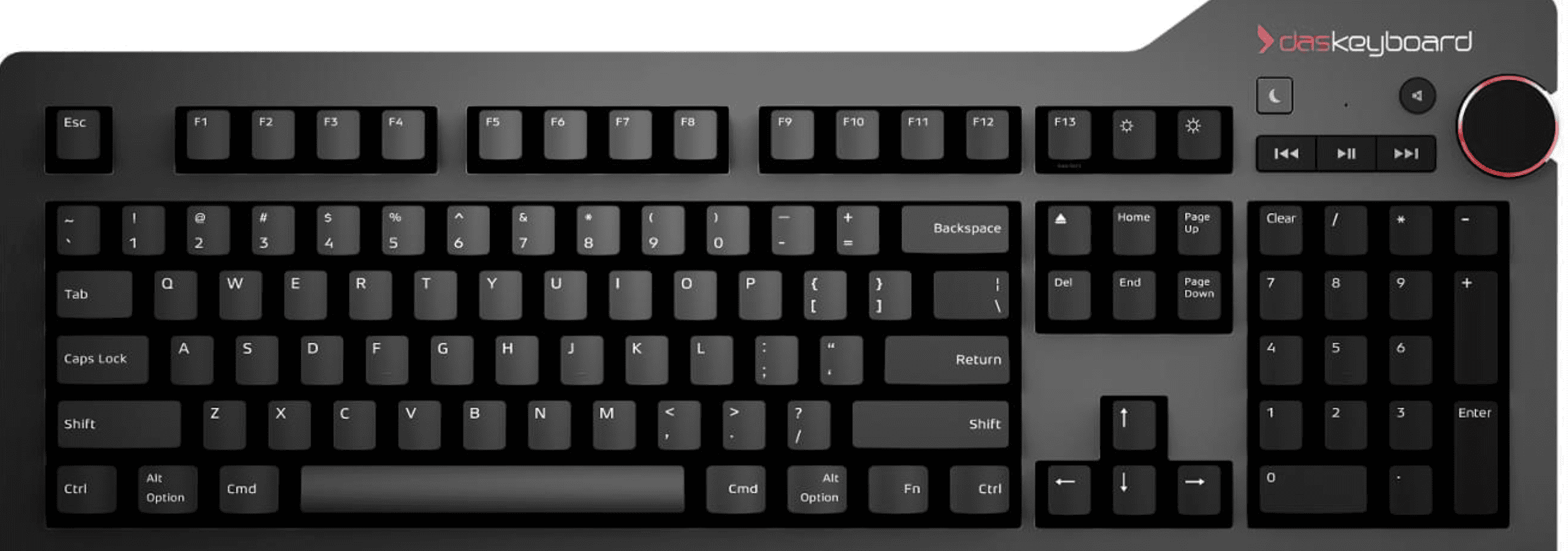 The Das Keyboard for Mac