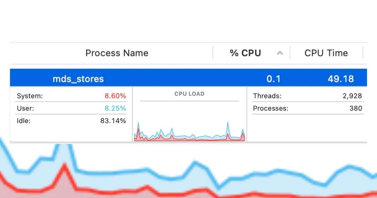 5 Effective Ways to Fix MDS_Stores High CPU Usage on Mac