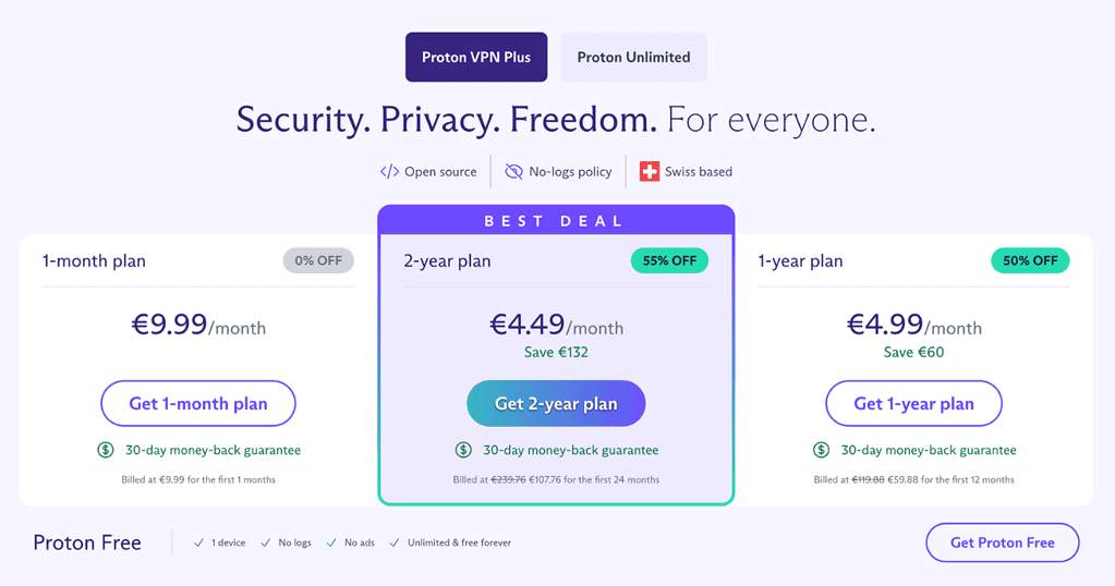 Proton VPN pricing
