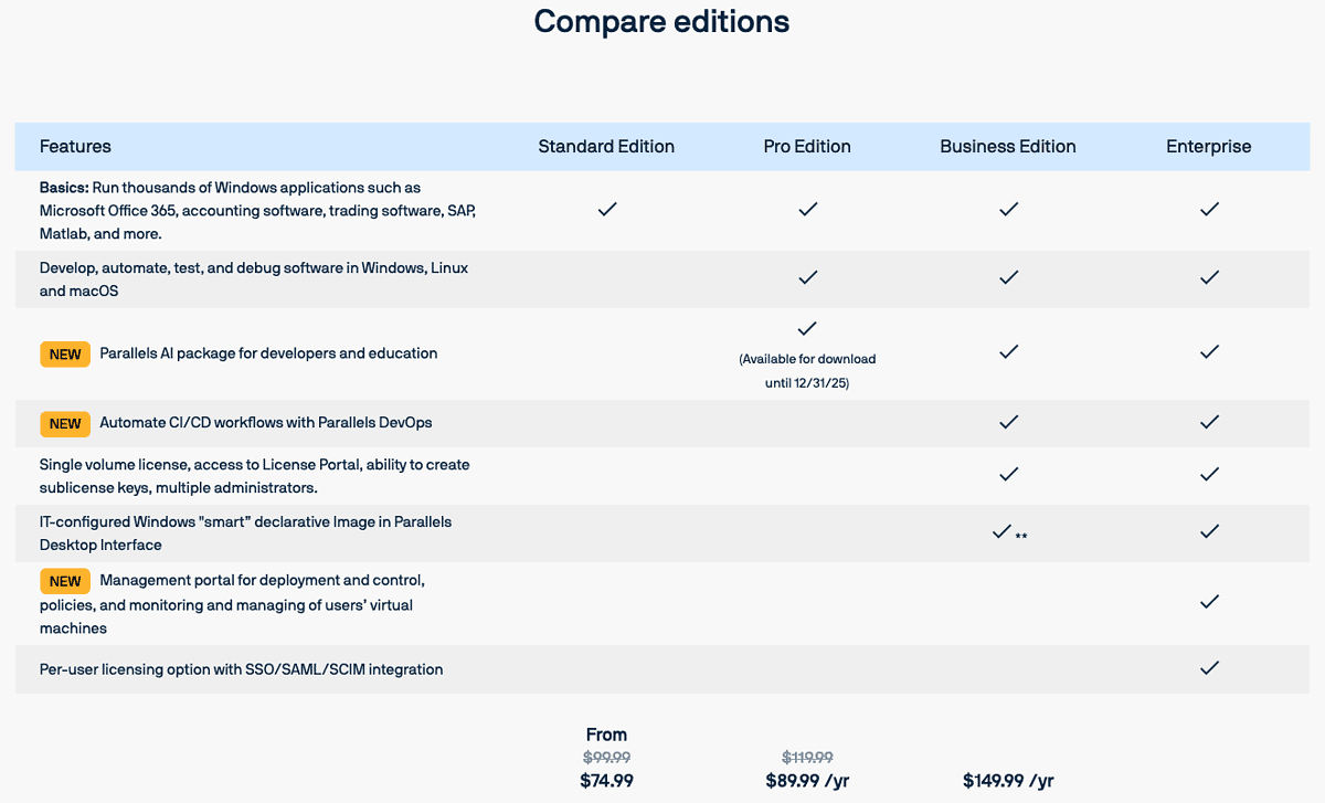 Parallel Subscription Key Download Parallels Desktop for macOS | Full Guide on How to Unlock a ...