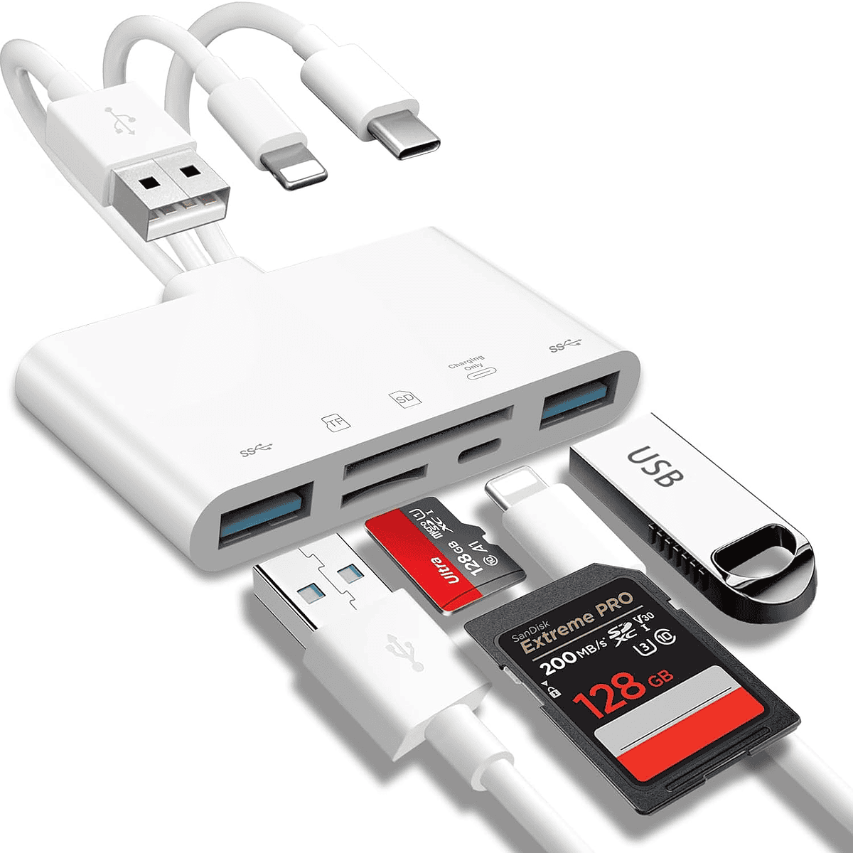 5 Best SD Card Readers for iPhone - The Mac Observer
