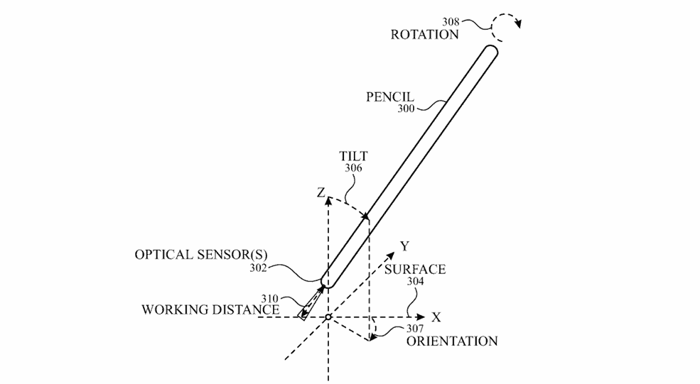 optical sensor