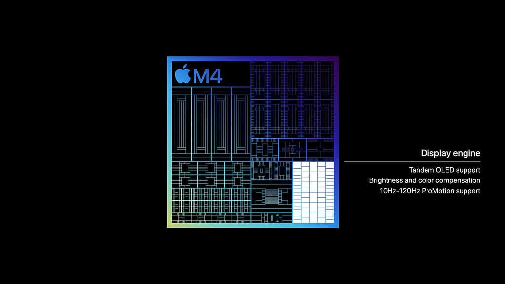 Apple M4 chip