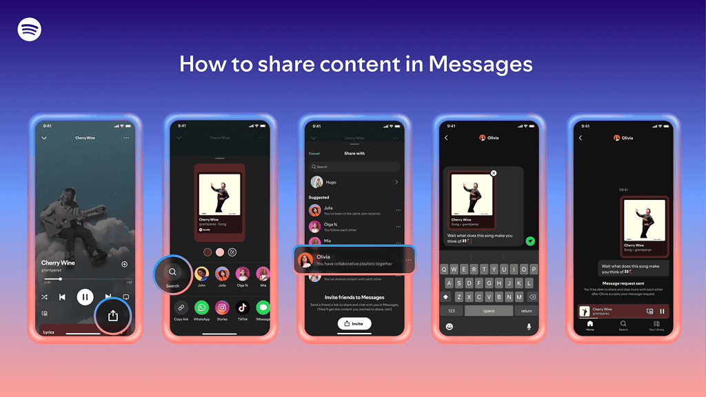 How to share content to a chat | Credits: Spotify