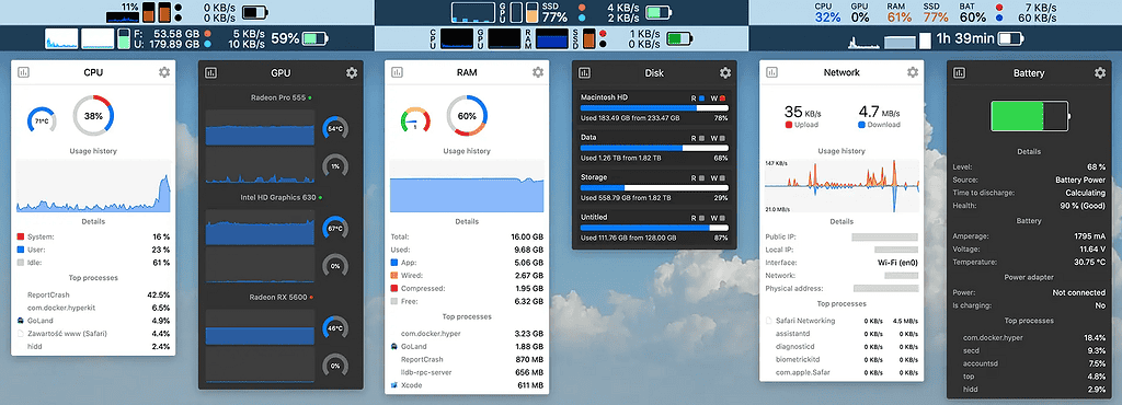 stats on Mac