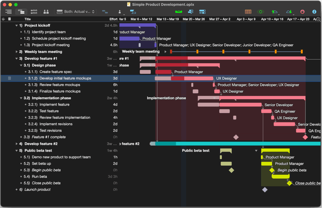omniplan prject management software for mac