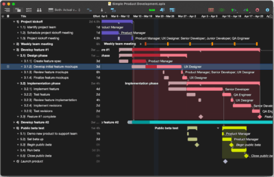 10 Best Project Management Software for Mac [2025 Guide]