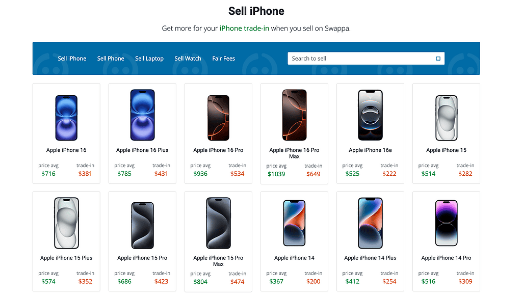 selling on swappa