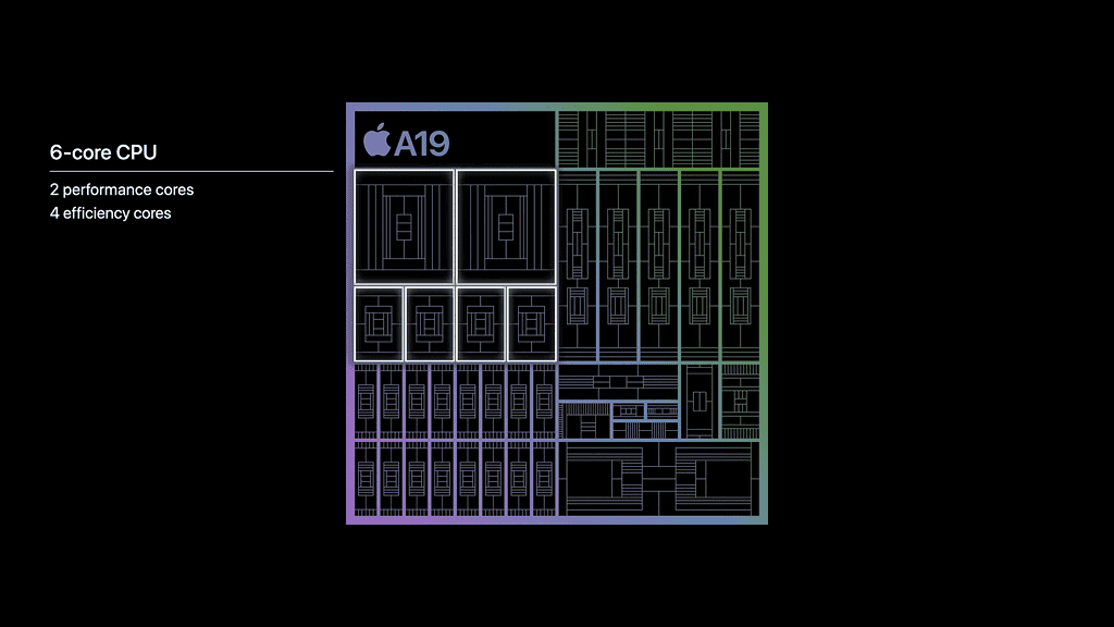 A19 chip on iPhone 17