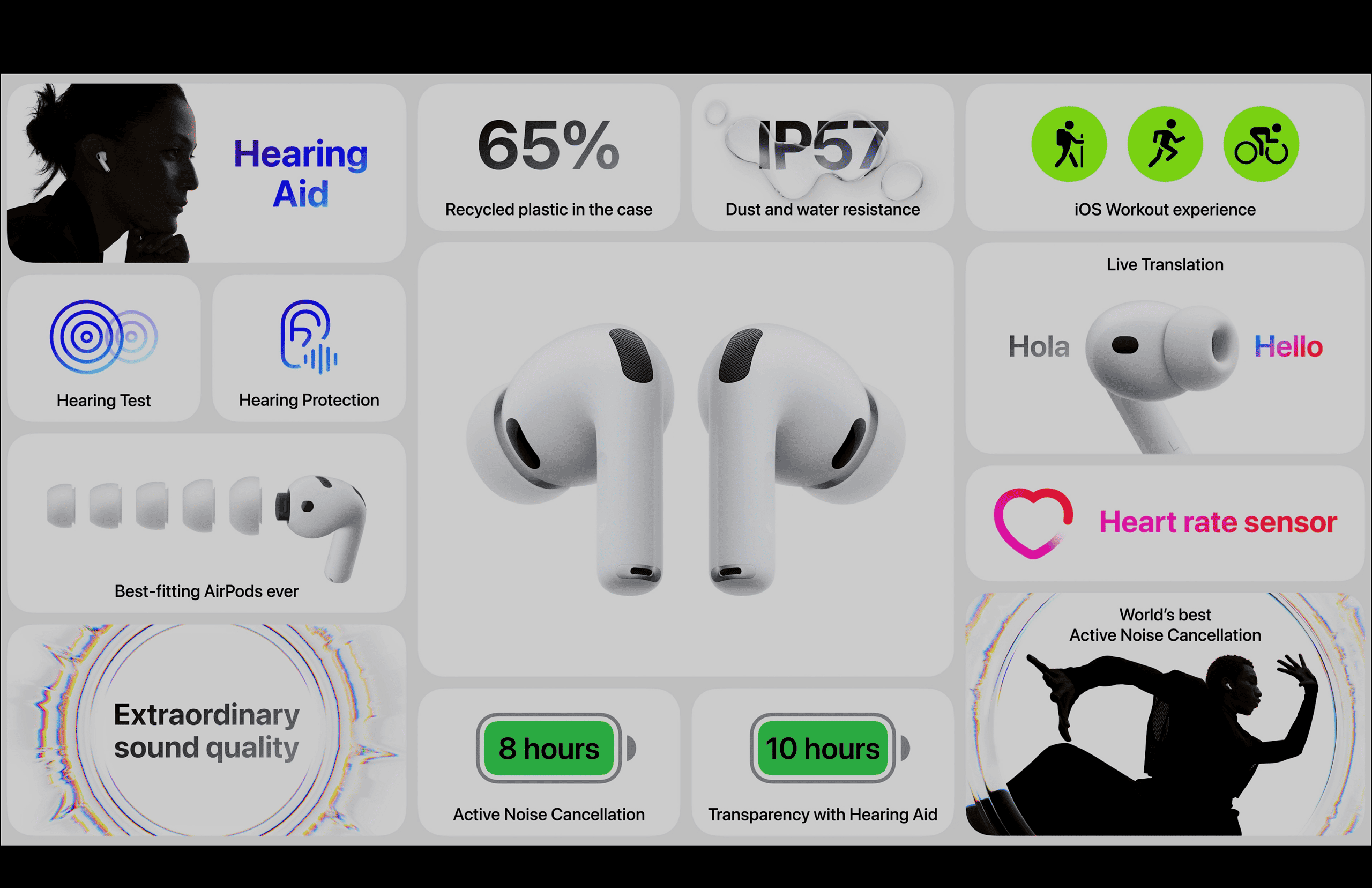 AirPods Pro 3 Can Run 8-10 Hours on a Single Charge