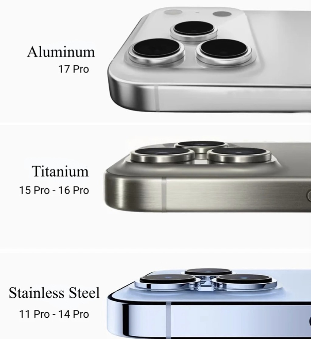 What Really Makes an iPhone Feel High-end?