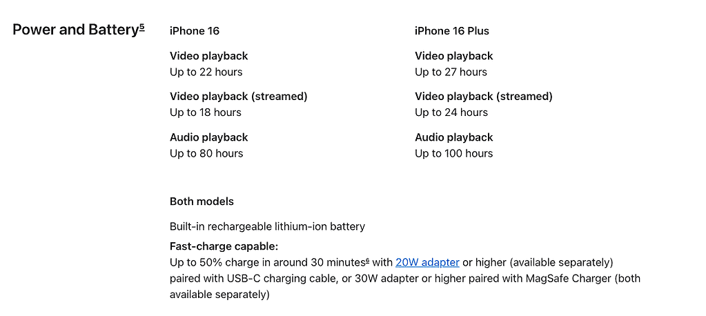 iphone 16 specs
