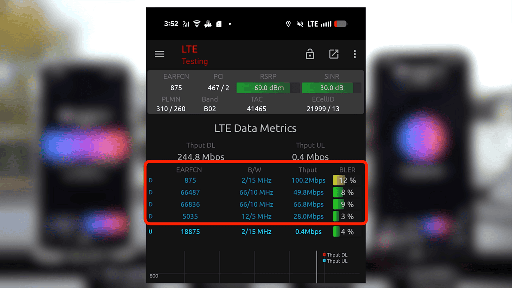 Apple C1 vs. C1X vs. X71 vs. X80 on T-Mobile 5G UC! 6-49 screenshot