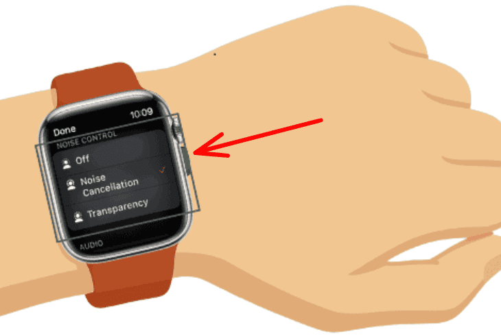 Apple Watch Noise Cancellation beats
