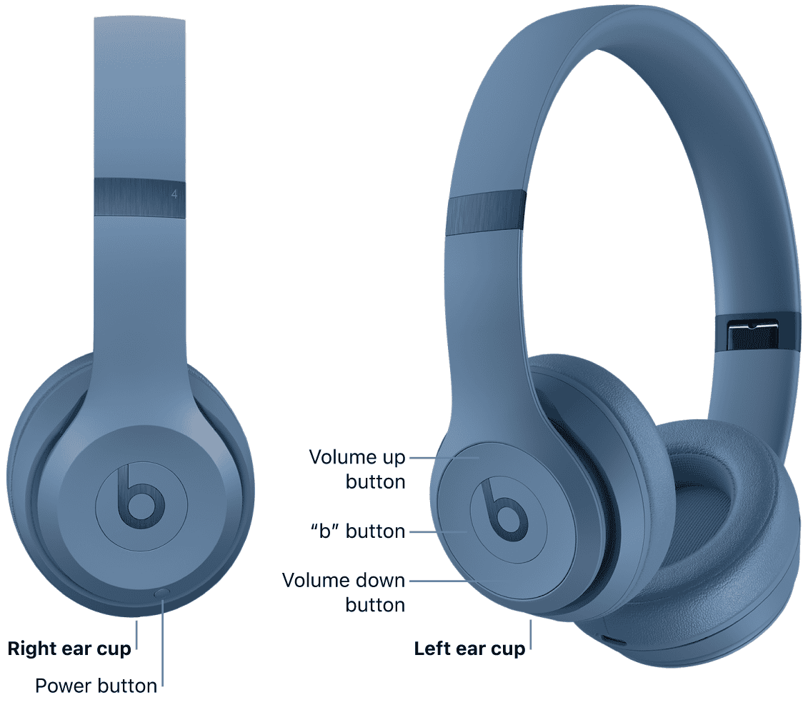 Beats Solo 4 buttons
