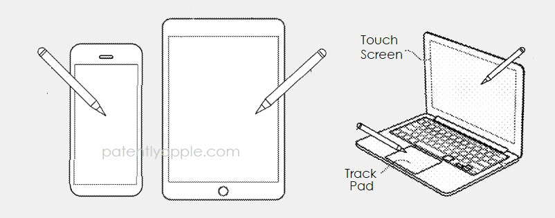 Next-Gen Apple Pencil With Rotation, Optical Tracking, Multi-Stylus Input