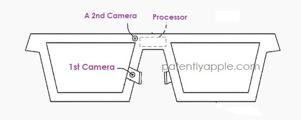 Nose-Bridge Eye-Tracking System for Smartglasses
