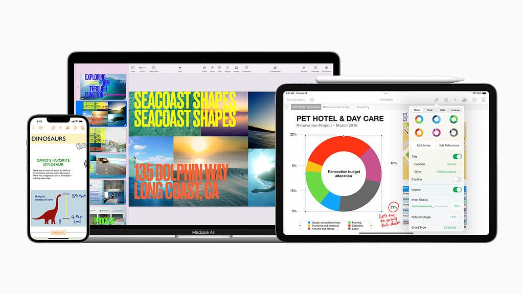 iWork Suite on various Apple Devices