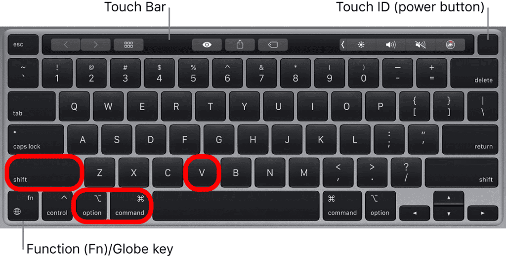 A labeled diagram of a MacBook keyboard highlighting key functions: the Touch Bar at the top, Touch ID/power button on the far right, and circled keys including Shift, Option, Command, and V, with the Function (Fn)/Globe key noted at the bottom left.