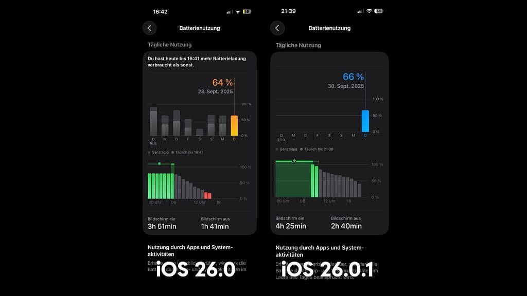 reddit battery comparison 