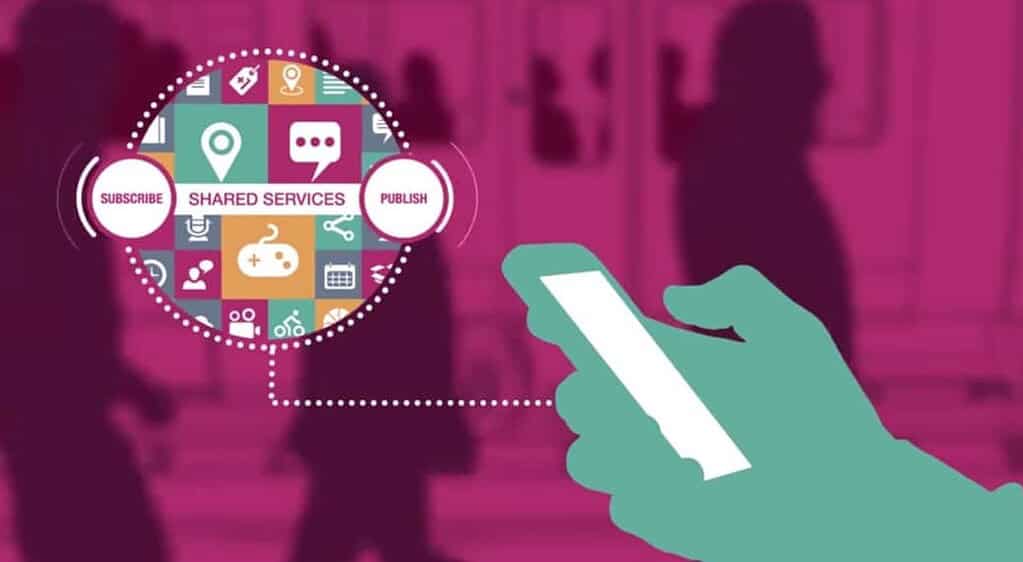 Illustratie van een hand die een smartphone vasthoudt, verbonden met een "Gedeelde Diensten" hub met pictogrammen voor abonneren, publiceren en locatie, als symbool voor nabijheidsgebaseerde mobiele diensten.