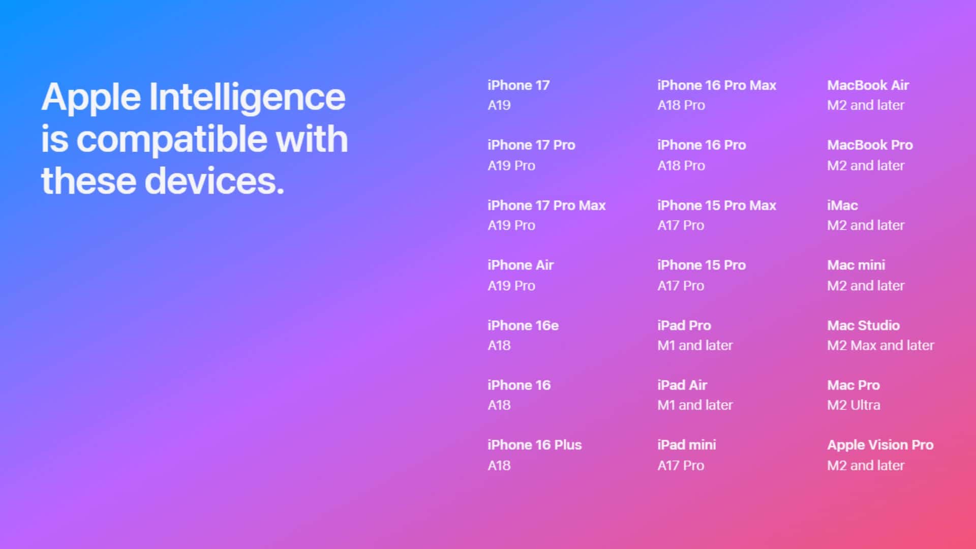 Apple Mistakenly Says Only M2 Macs Support Apple Intelligence