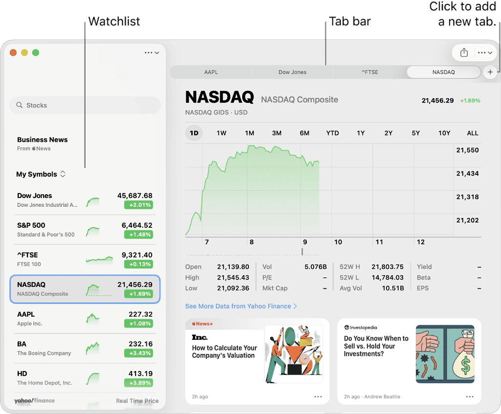 Apple Stocks for Mac