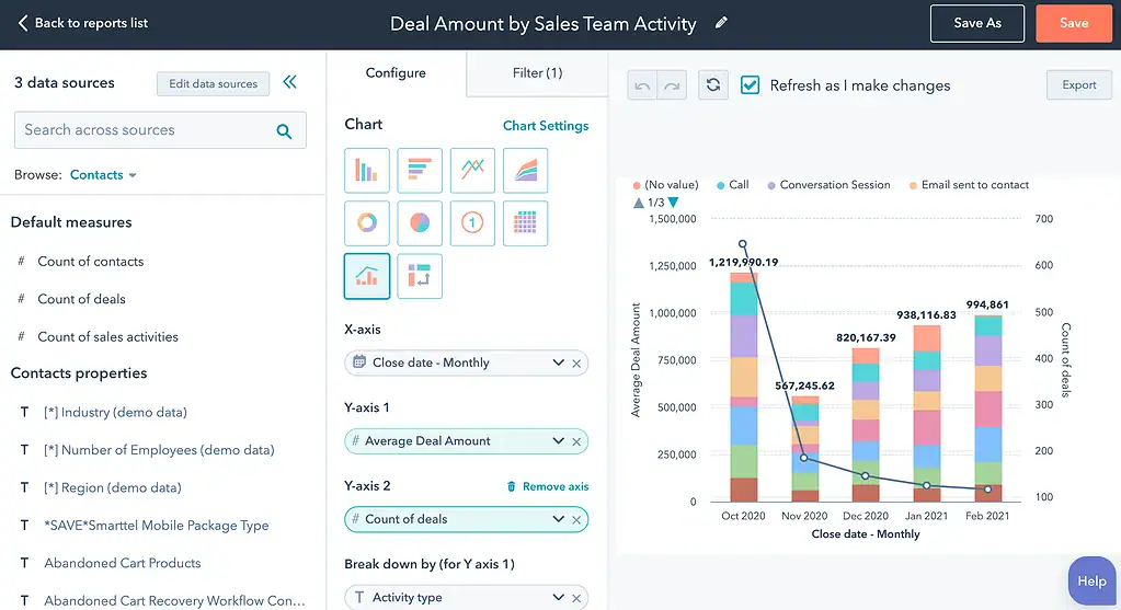 Hubspot CRM