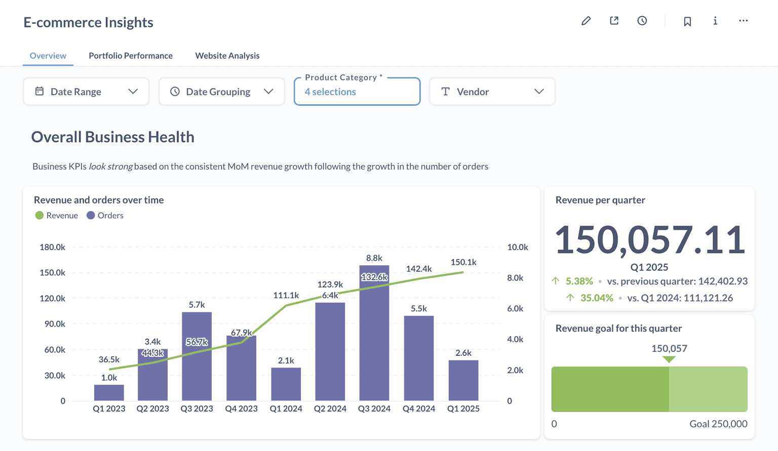 8 Free BI Software for Mac