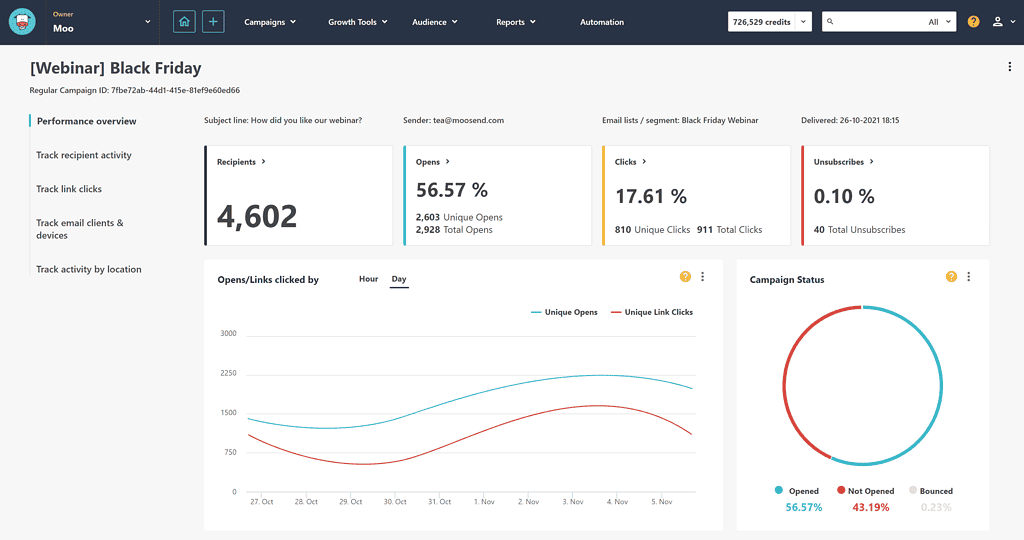 Moosend Interface