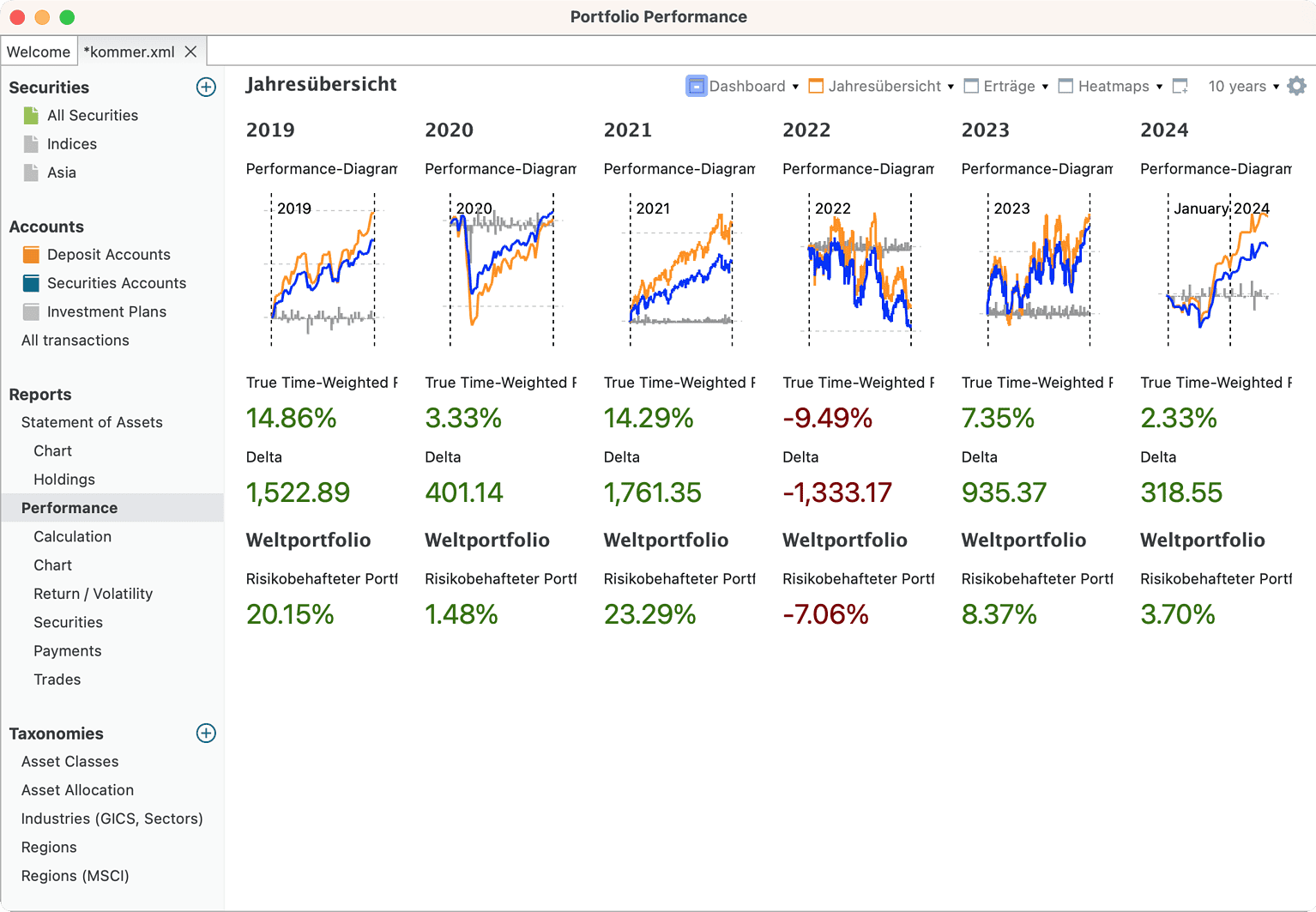 Portfolio Analysis Software 5 Best Stock Portfolio Management Software for Mac Users